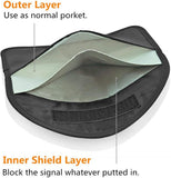 Anti Radiation Cell Phone Faraday Bag, Effective Protection Against Emfs