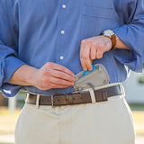 RFID Blocking Pouch / Wallet