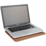 Laptop Radiation Shield Pad