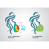 Pregnancy Belly Band - Anti Radiation Clothes